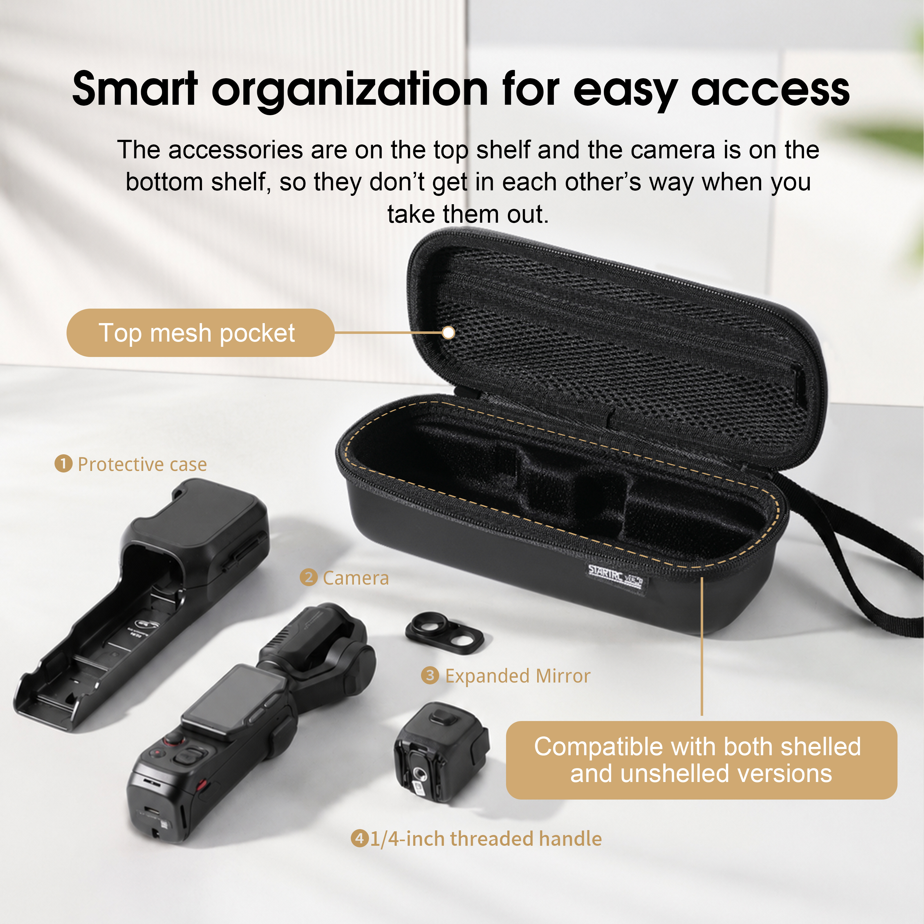 Travel Accessories Store - Carrying Case For Insta 360 Luna