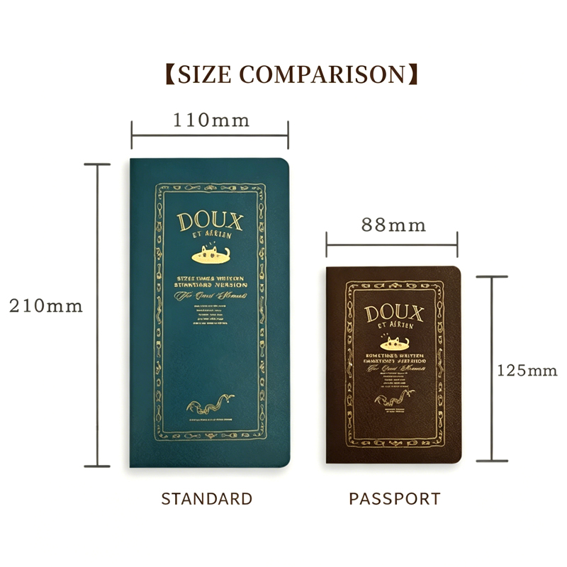 Fromthenon Travelers Notebook  - Travel Journal Accessories incelemesi ve fiyatı