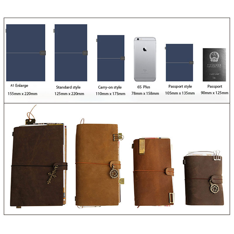 Defective Retro Leather Cover  - Travel Journal Accessories incelemesi ve fiyatı