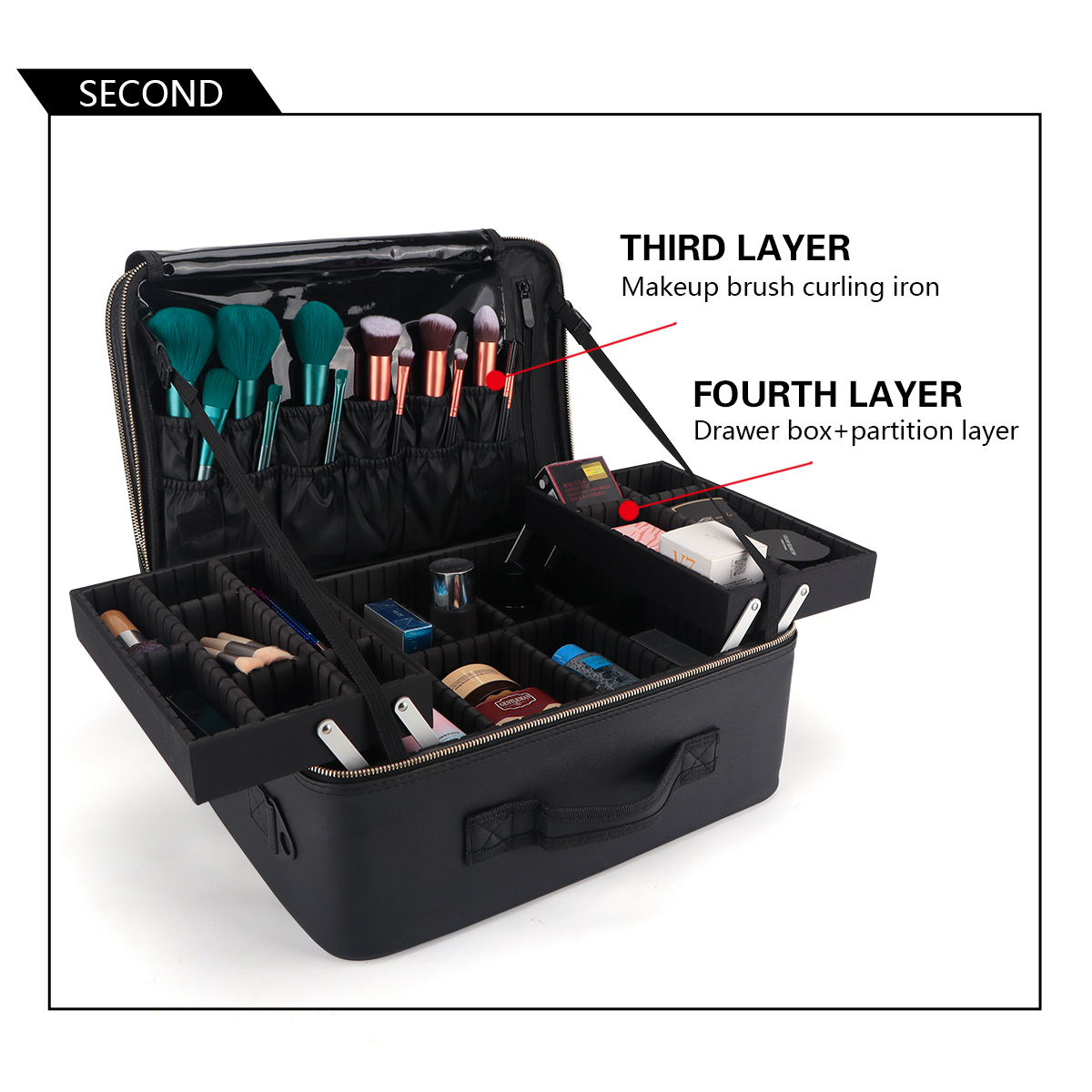 Women Travel Cosmetic Case Org - Travel Accessories Holder incelemesi ve fiyatı