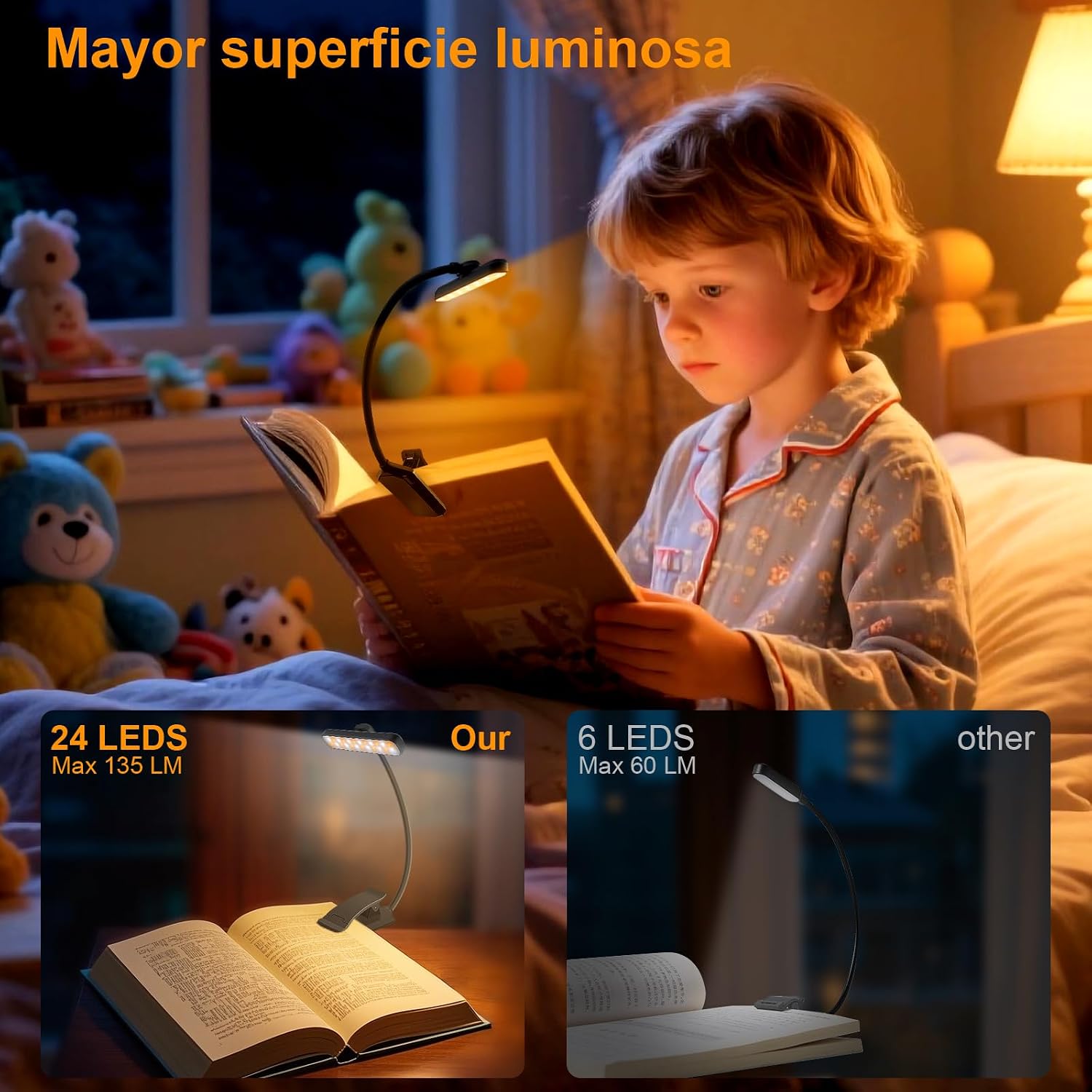 24 LED Book Light, 360° Flexib - Book Light Flexible incelemesi ve fiyatı