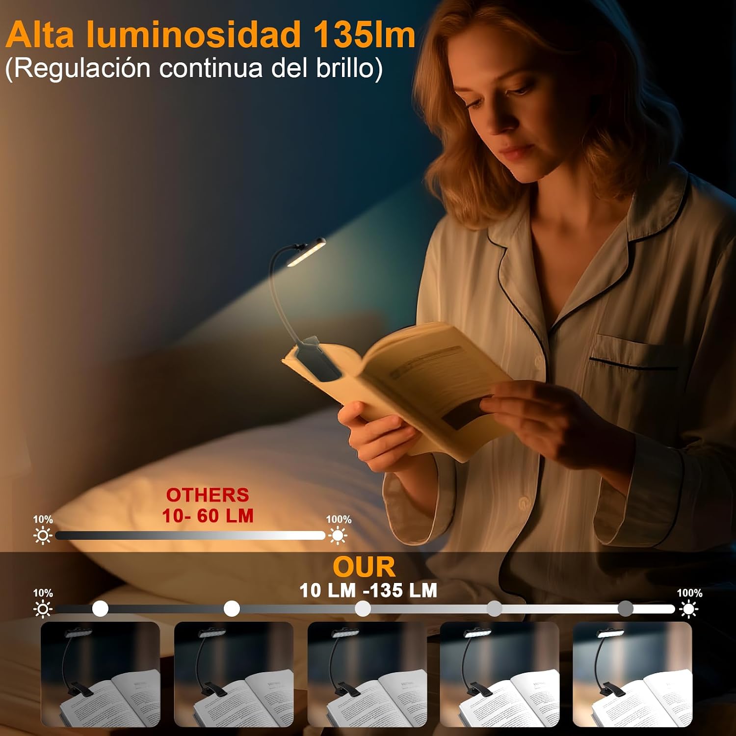 24 LED Book Light, 360° Flexib - Book Light Flexible incelemesi ve fiyatı