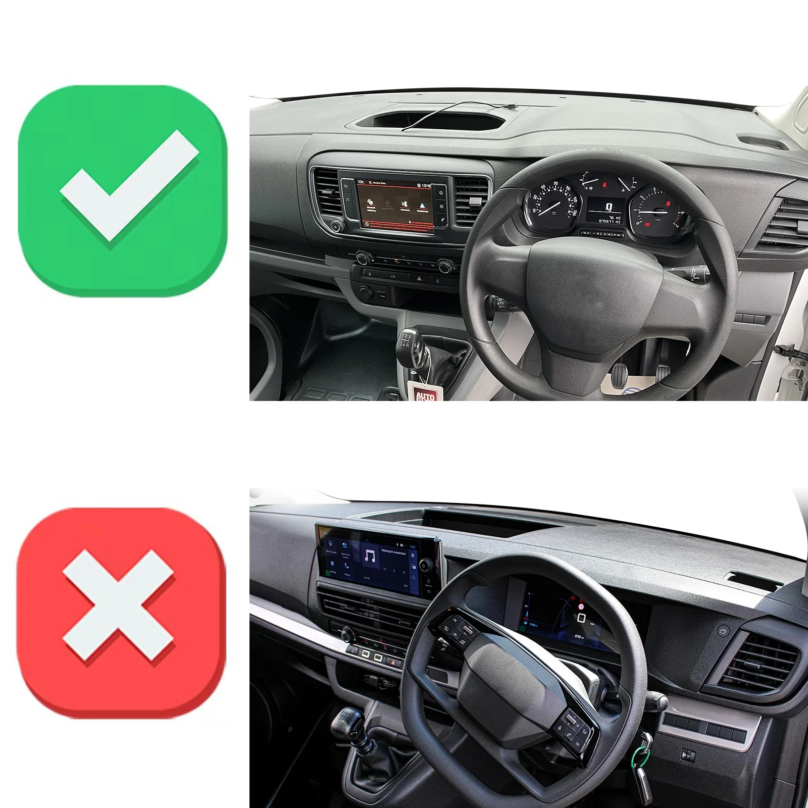 for Peugeot Expert Traveller 2 - Travel Accessories For Car incelemesi ve fiyatı