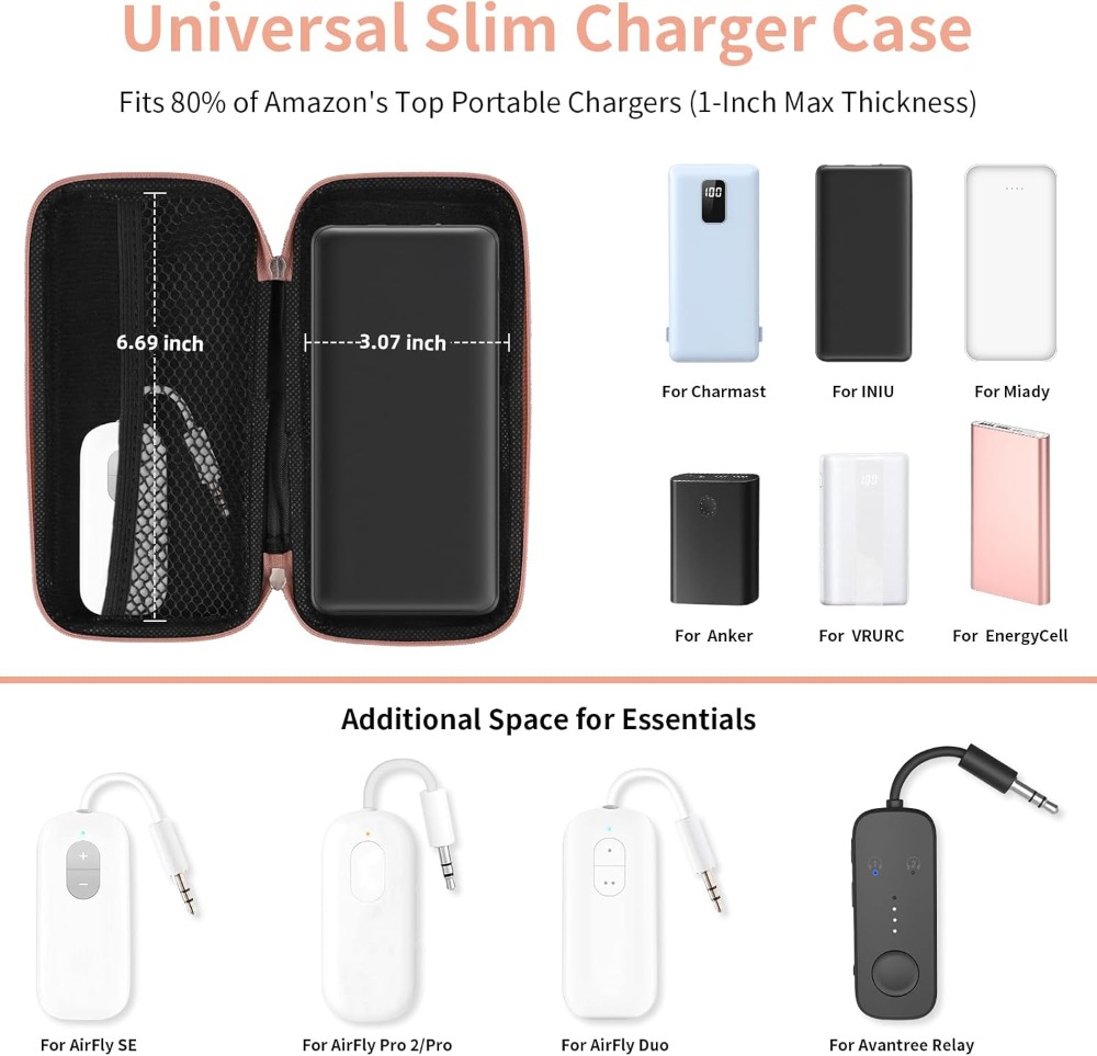 Travel Essential Electronics O - Travel Accessories Tech incelemesi ve fiyatı