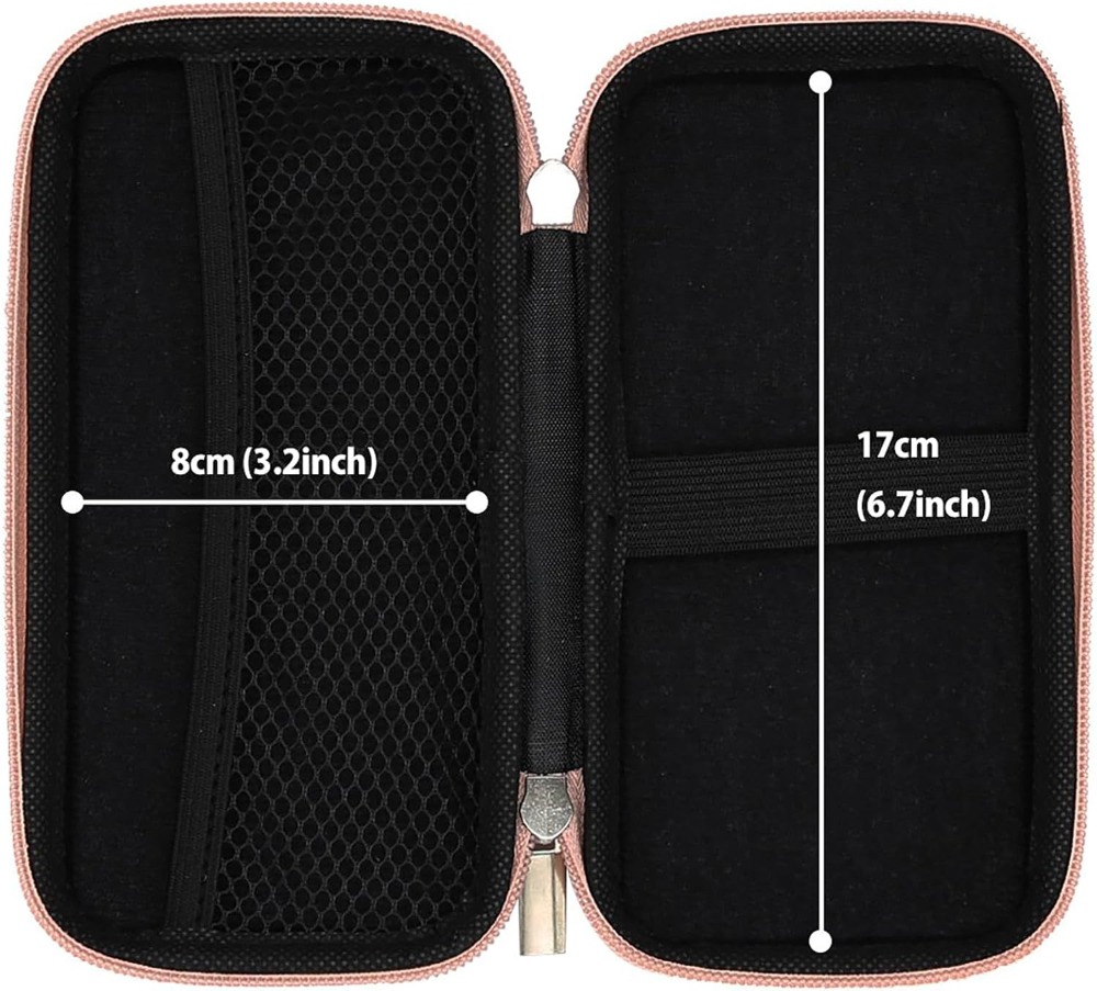 Travel Essential Electronics O - Travel Accessories Tech incelemesi ve fiyatı